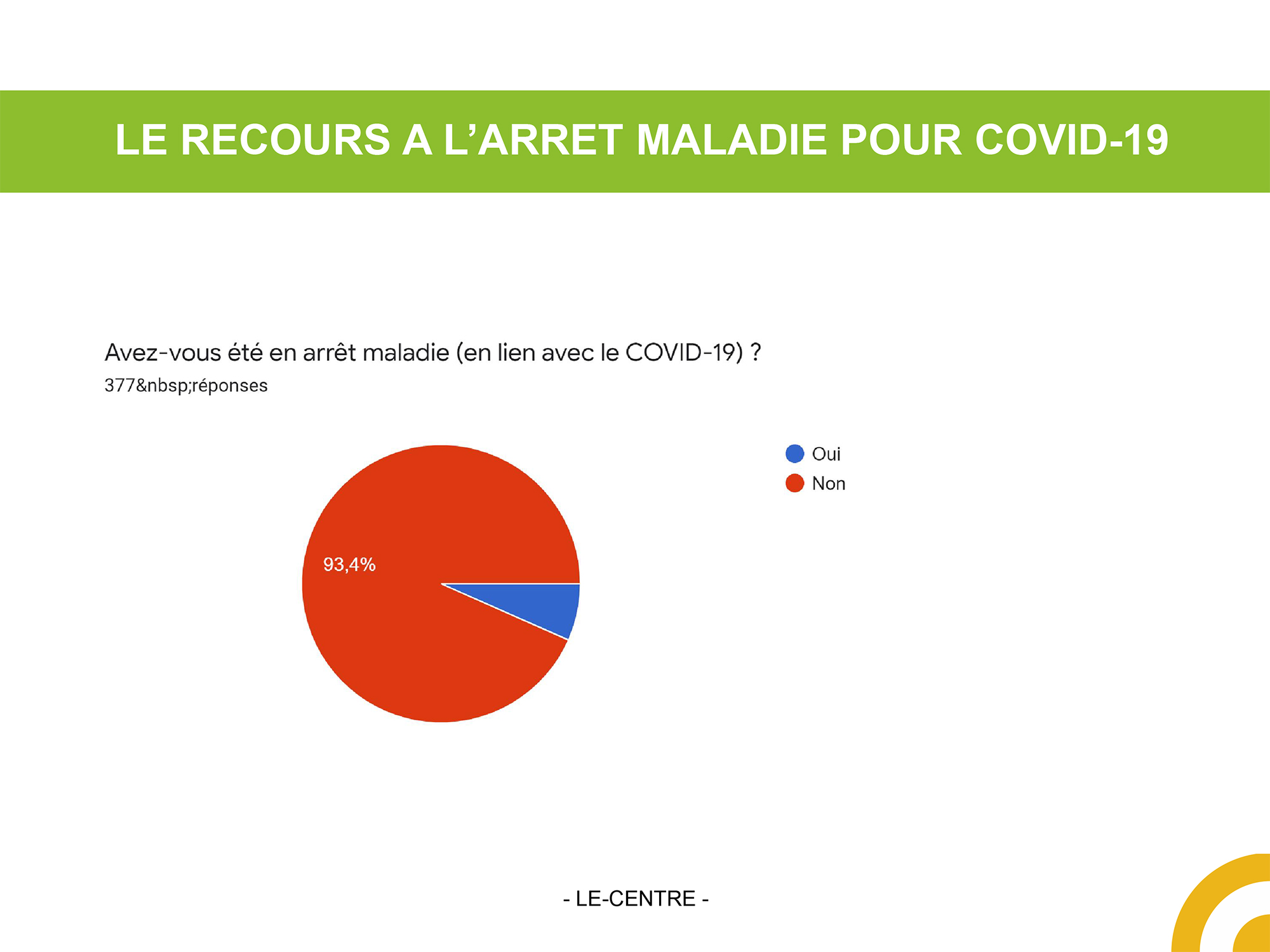 ENQUETE COVID19 ASS MAT 2020-13