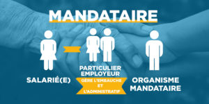 emploi mandataire