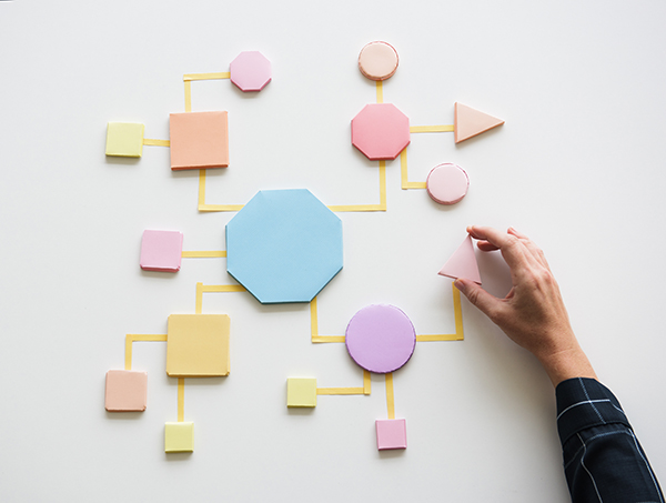Business Process Concept Shapes Paper